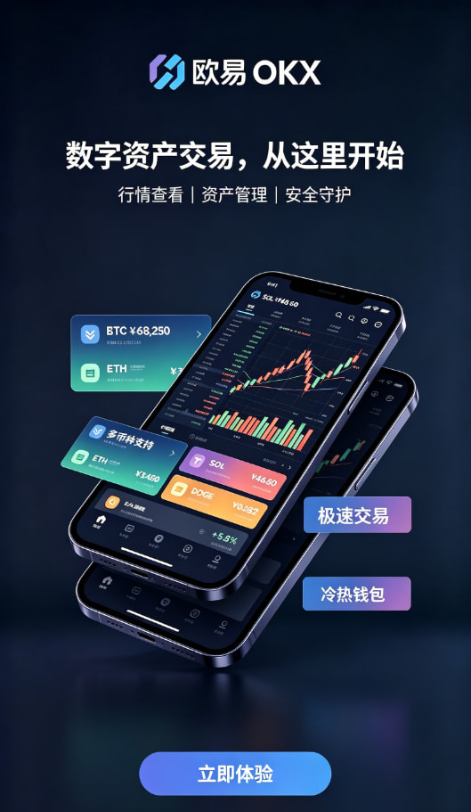 欧交易所APP官方下载资产安全